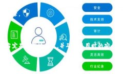 以下是您请求的内容：如何在TPWallet中使用地址簿
